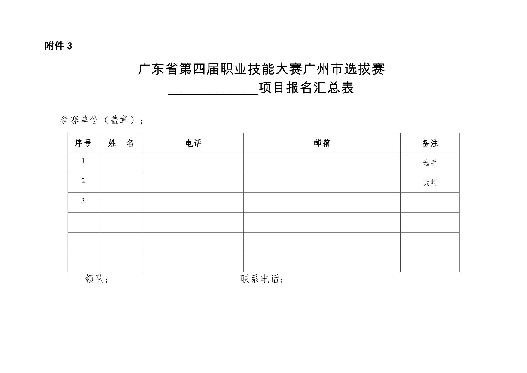 关于印发广东省第四届职业技能大赛广州市选拔赛时装技术等5个项目竞赛实施方案的通知_9.jpg